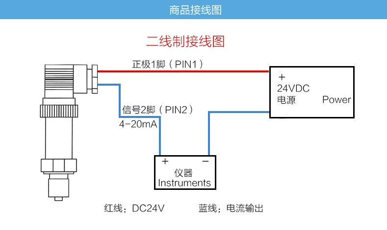 液壓氣壓數(shù)顯不銹鋼小巧型壓力變送器廠家高溫?cái)U(kuò)散硅傳感器